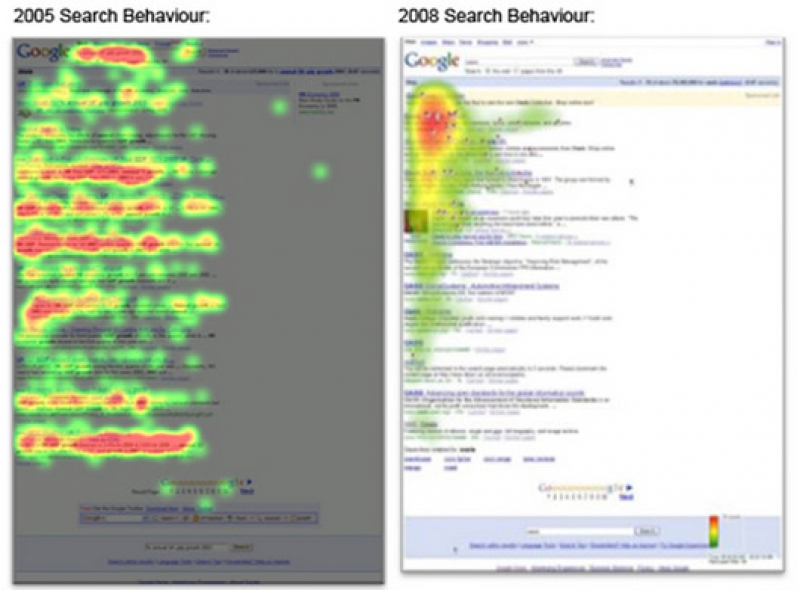 Google 2005 x 2008